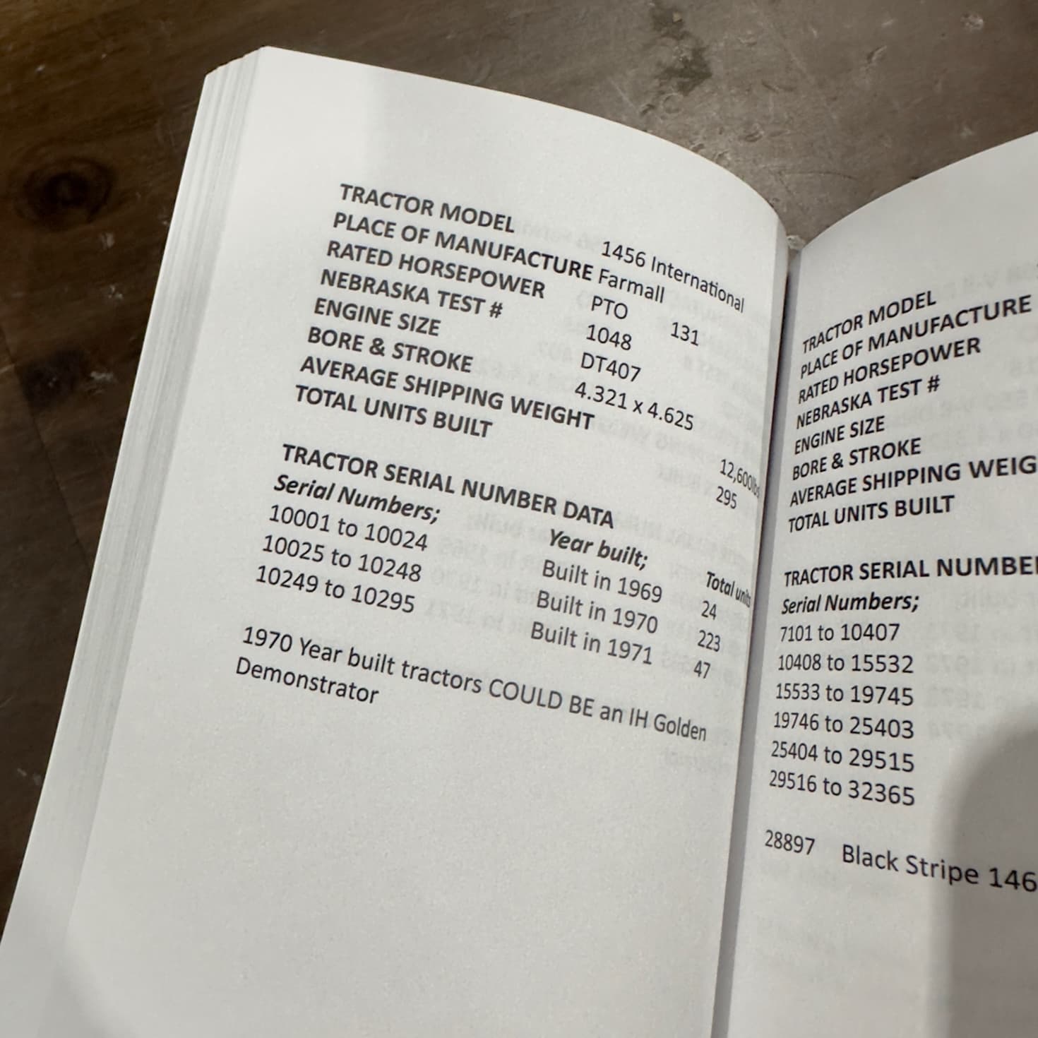 Red Tractor Identification Guide Book